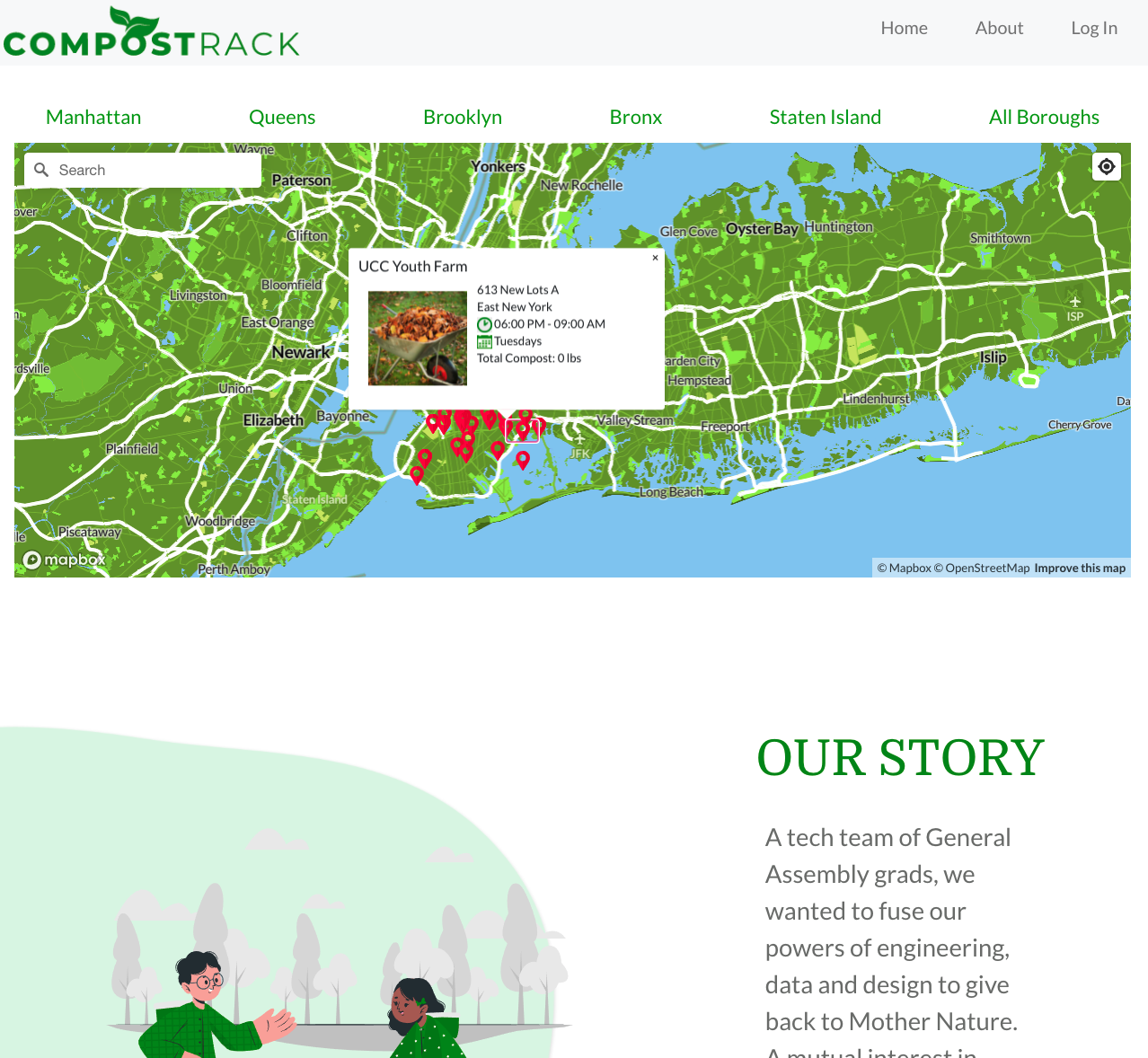 Compostrack, Webdesign for easy composting